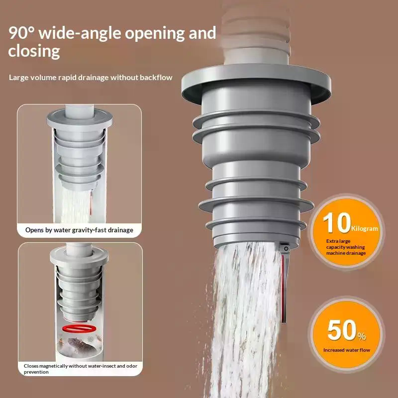 Anel de Vedação para Esgoto de - Drain Pipe Clip avaliação e preço